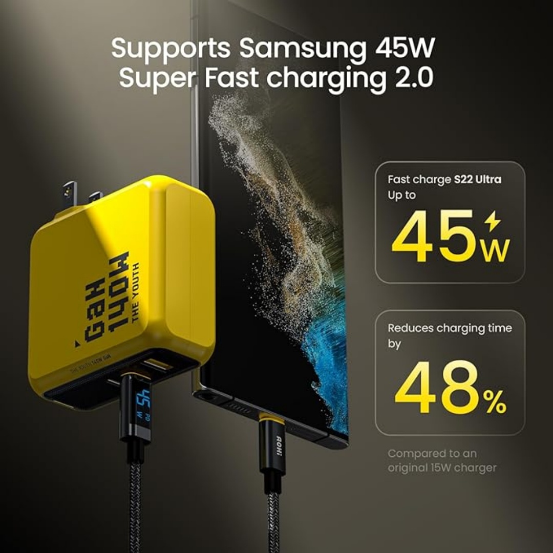 AOHI Jeugd 140W GaN-oplader PD - Phone Cases Quick Delivery recensie en prijs